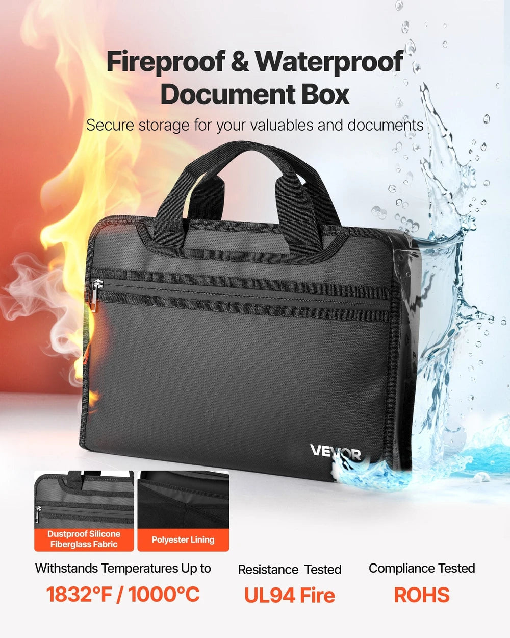 Fireproof Document Bag, 1832 ℉ Heat Insulated Fireproof & Waterproof Bag, Portable Multi-Layer File Storage Security Organizer Home Office Travel Use, For Passports, Important Documents, Files