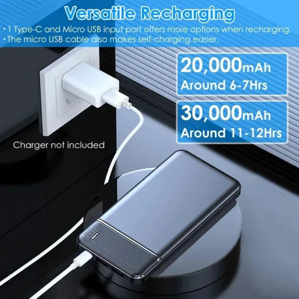 20,000mAh portable power bank with dual USB charging