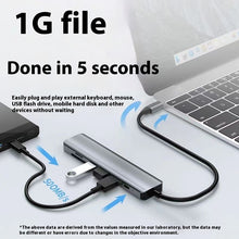 USB-C Multiport Hub & Docking Station for Laptop – 4 In 1